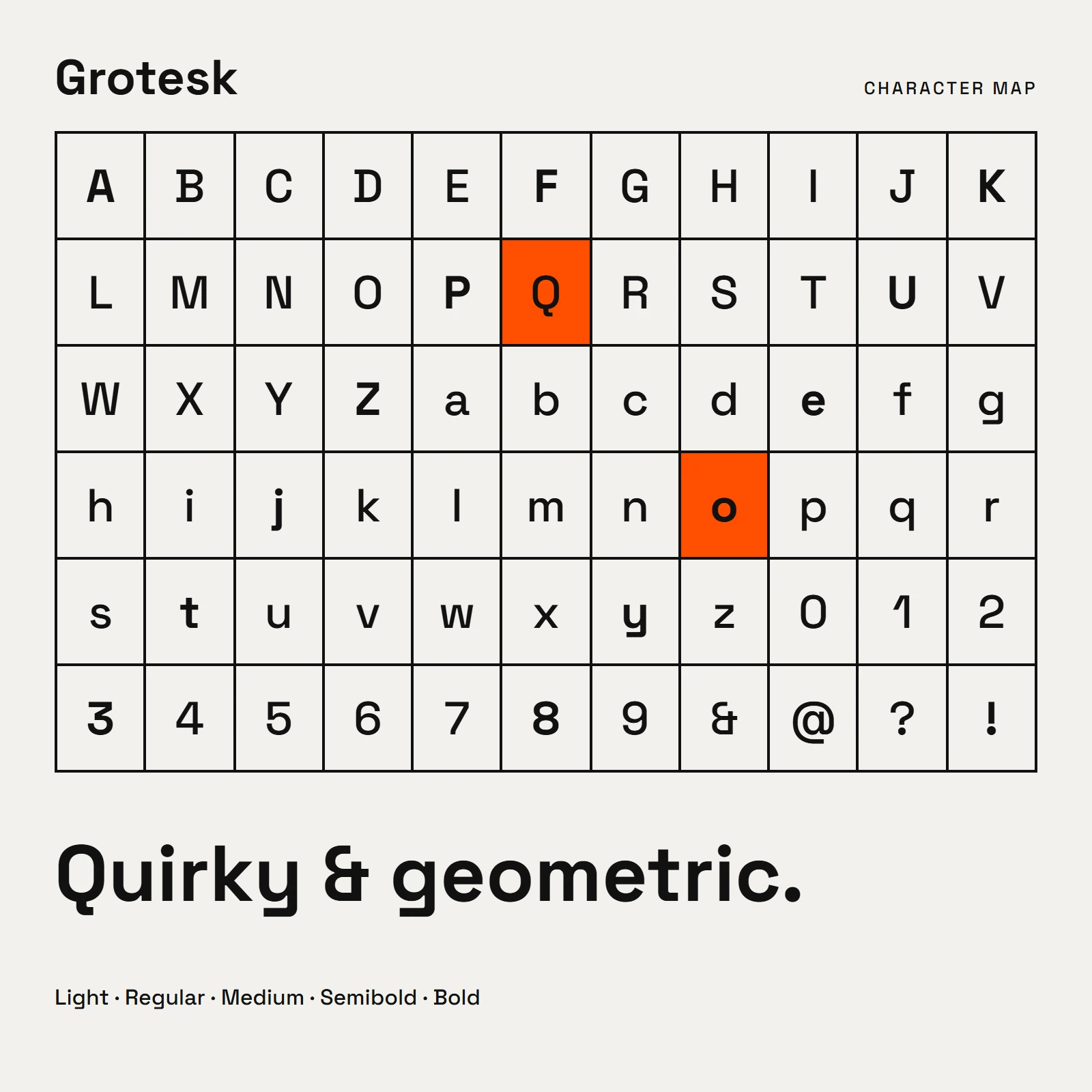 Character map grid of a geometric grotesque showing capitals, lowercase and figures