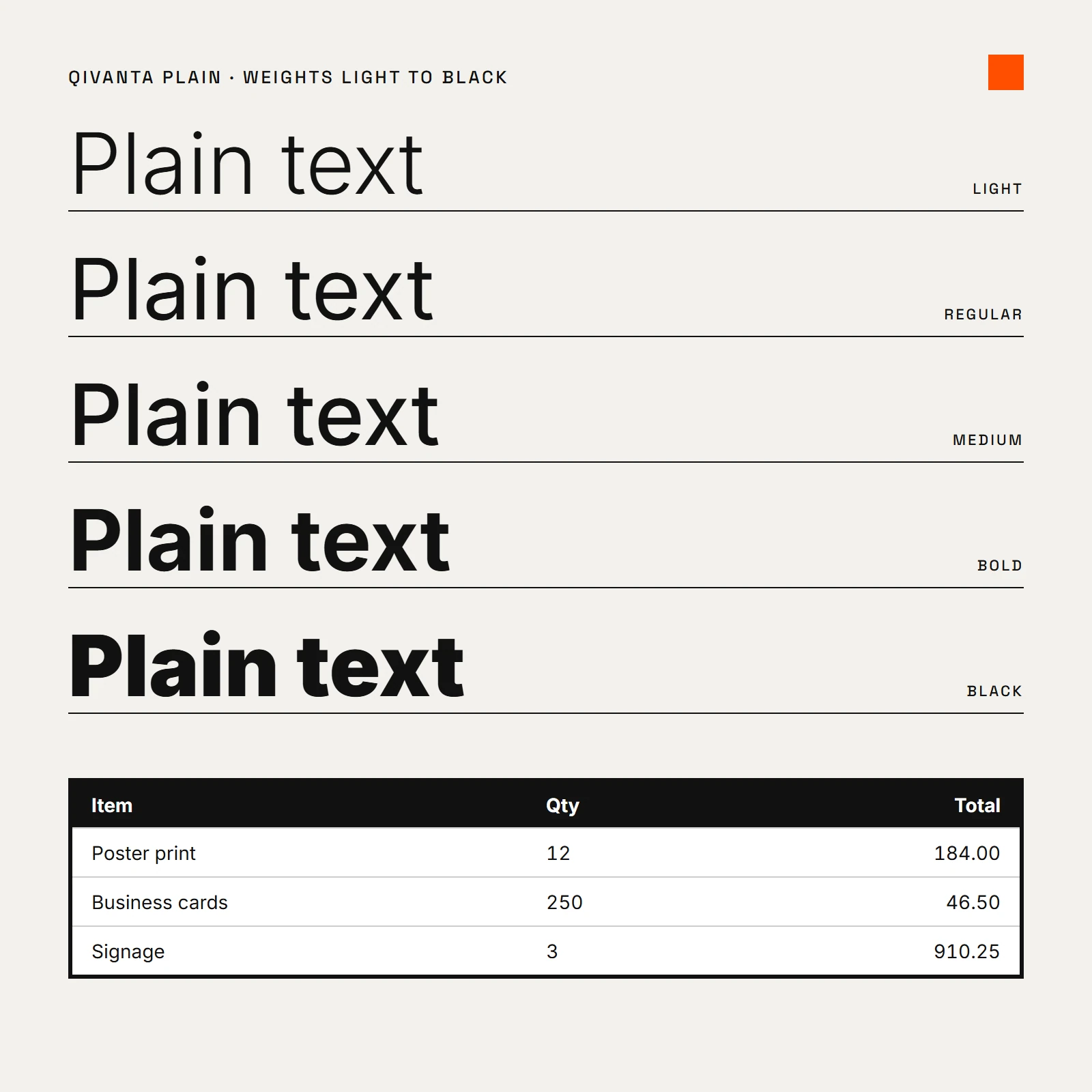 Weight ladder of a neutral sans-serif from Light to Black with a small data table sample